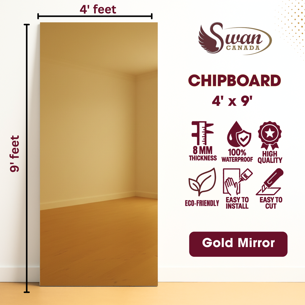 Design view 3